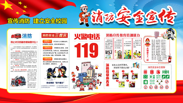 消防安全宣传展板